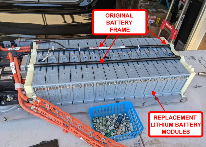 Revamping Toyota Prius with Tesla Technology (LFP) Batteries A Leap in